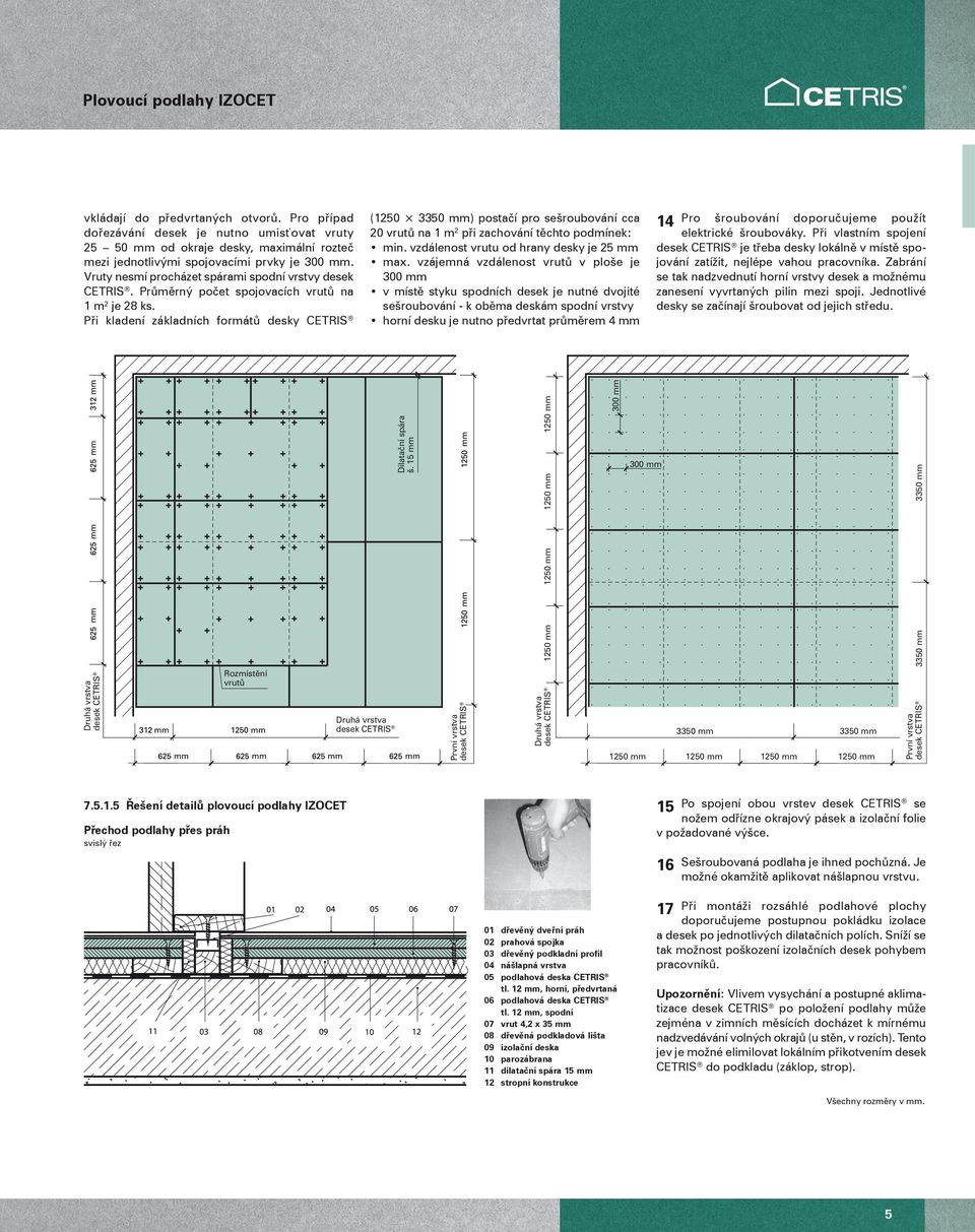 Při kladení základních formátů desky CETRIS (1250 3350 mm) postačí pro sešroubování cca 20 vrutů na 1 m 2 při zachování těchto podmínek: min. vzdálenost vrutu od hrany desky je 25 mm max.