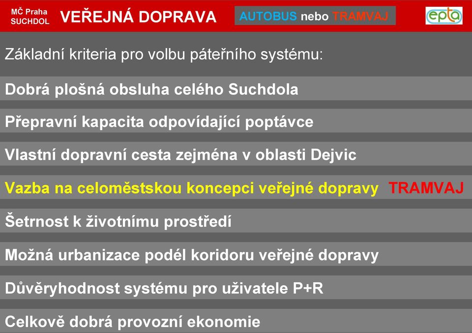 celoměstskou koncepci veřejné dopravy TRAMVAJ Šetrnost k životnímu prostředí Možná urbanizace