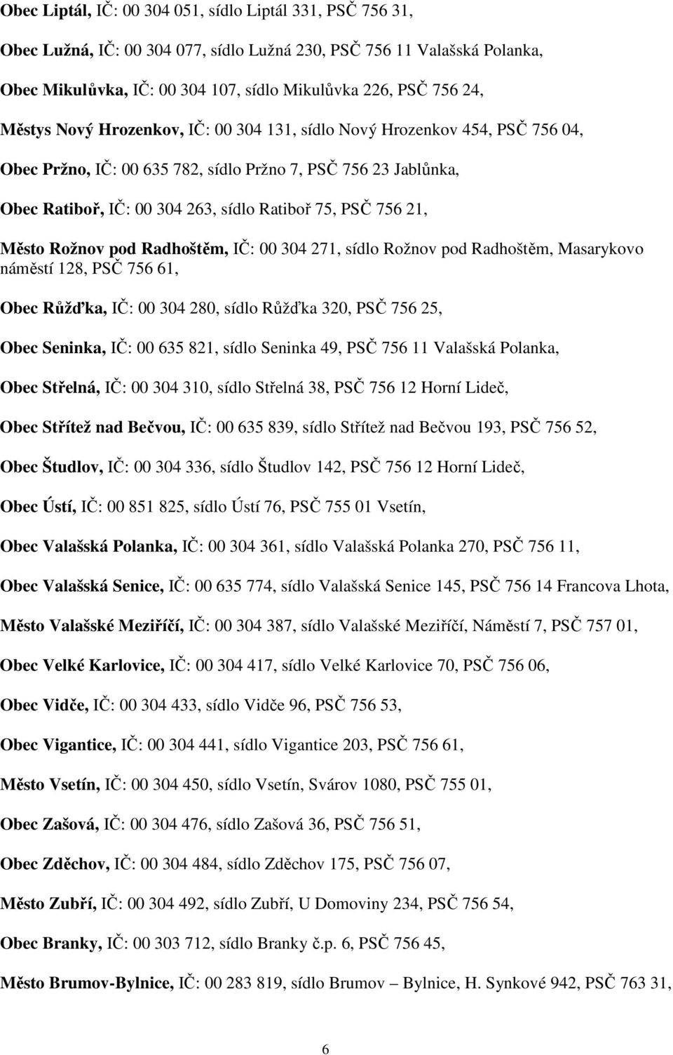 21, Město Rožnov pod Radhoštěm, IČ: 00 304 271, sídlo Rožnov pod Radhoštěm, Masarykovo náměstí 128, PSČ 756 61, Obec Růžďka, IČ: 00 304 280, sídlo Růžďka 320, PSČ 756 25, Obec Seninka, IČ: 00 635