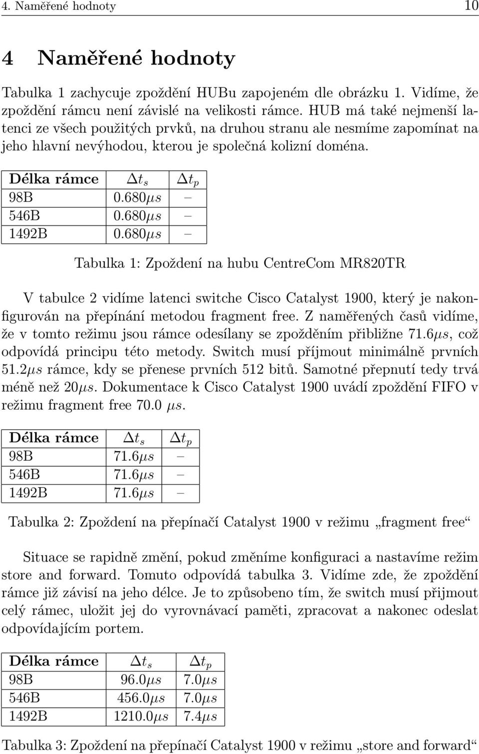 680µs 1492B 0.680µs Tabulka 1: Zpoždení na hubu CentreCom MR820TR V tabulce 2 vidíme latenci switche Cisco Catalyst 1900, který je nakonfigurován na přepínání metodou fragment free.