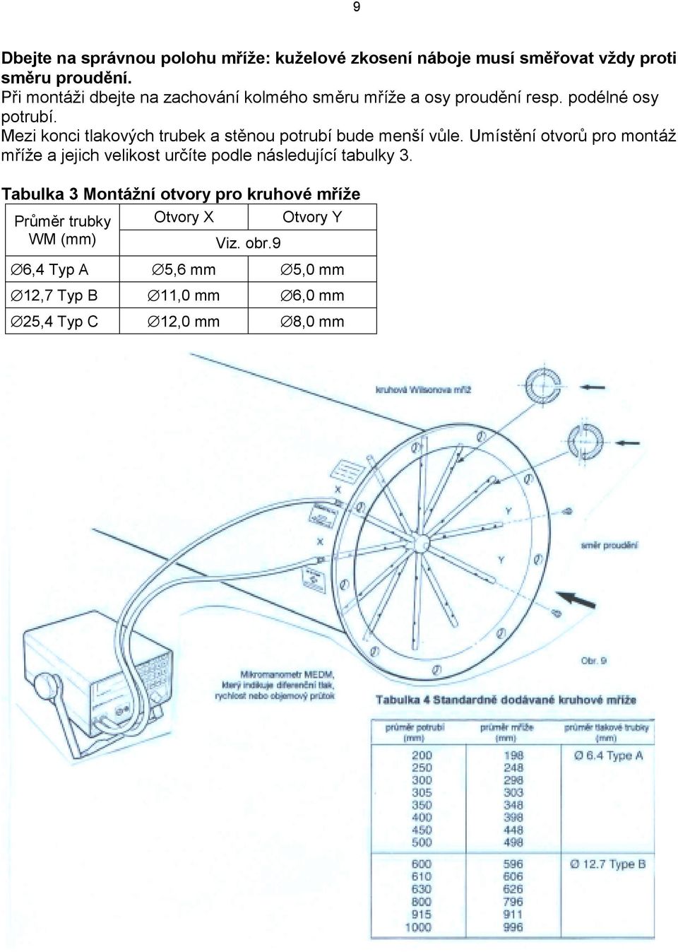 Mezi konci tlakových trubek a stěnou potrubí bude menší vůle.