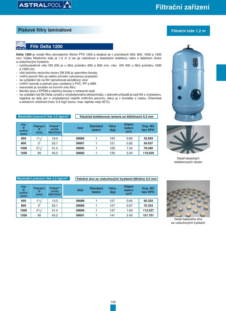 - rychlouzávěrné víko DN 200 je u filtrů průměru 650 a 800 mm, víko DN 400 u filtrů průměru 1000 a 1200 mm - víko bočního revizního otvoru DN 200 je upevněno šrouby - vnitřní povrch filtru je natřen