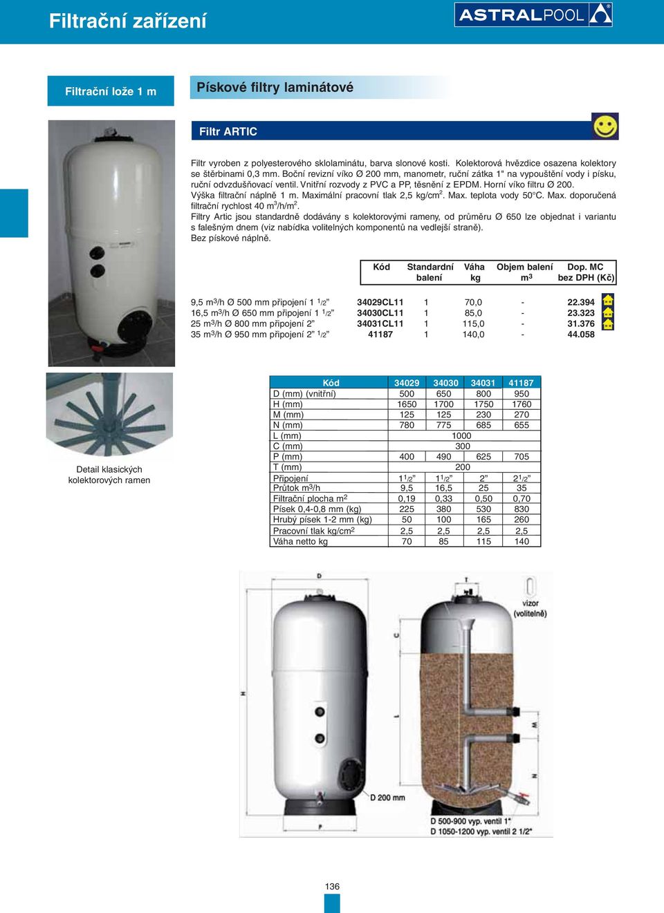 Výška filtrační náplně 1 m. Maximální pracovní tlak 2,5 kg/cm 2. Max. teplota vody 50 C. Max. doporučená filtrační rychlost 40 m 3 /h/m 2.