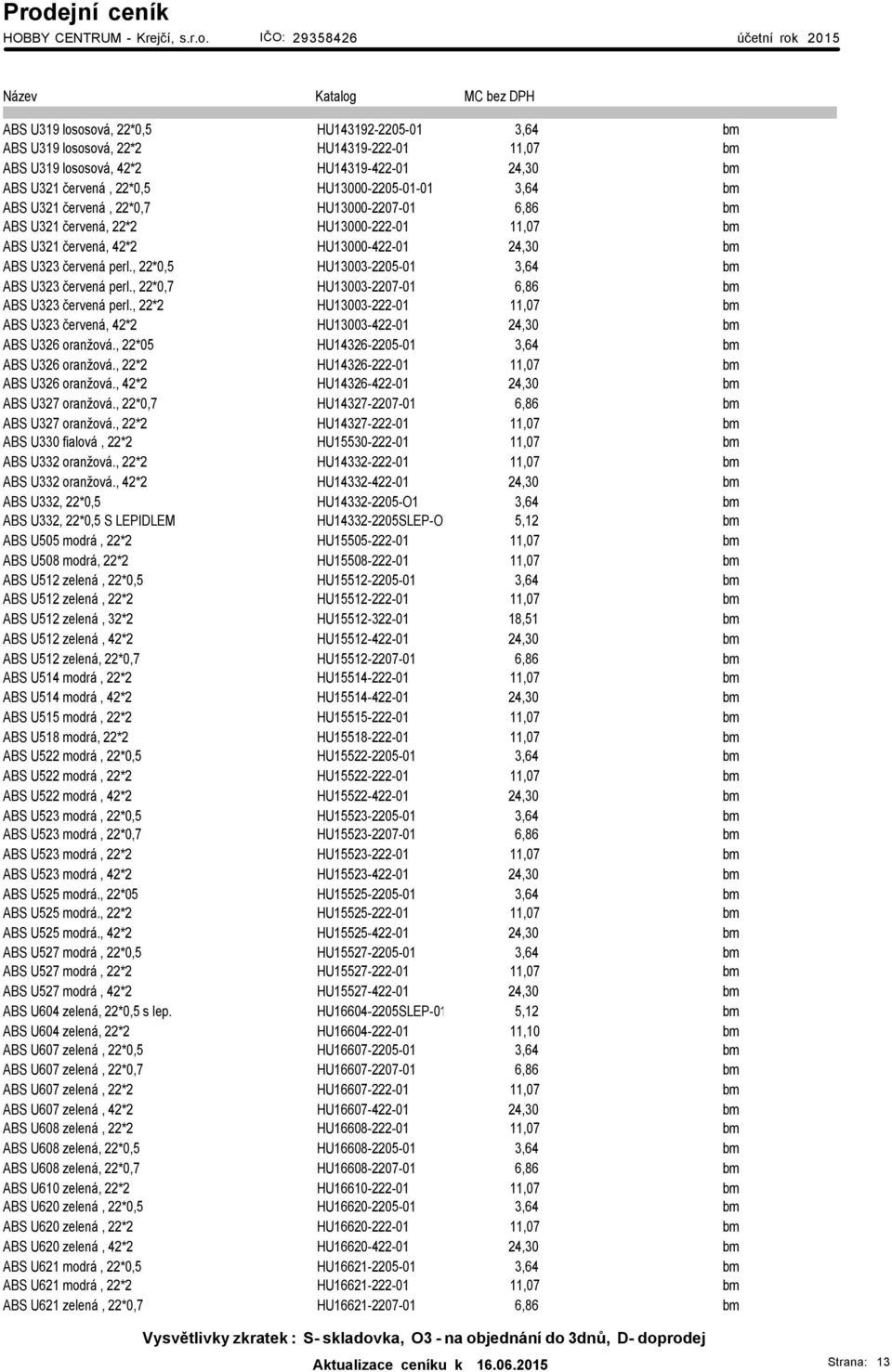 , 22*0,5 HU13003-2205-01 3,64 bm ABS U323 červená perl., 22*0,7 HU13003-2207-01 6,86 bm ABS U323 červená perl.