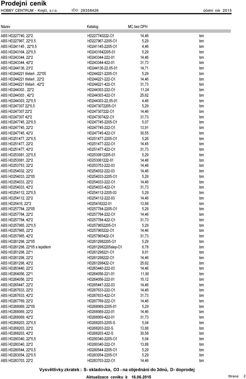 31,73 bm ABS HD244136, 23*2 HD244136-22,05-01 14,71 bm ABS HD244221 třešeň, 22*05 HD244221-2205-O1 5,29 bm ABS HD244221 třešeň, 22*2 HD244221-222-O1 14,46 bm ABS HD244221 třešeň, 42*2 HD244221-422-O1