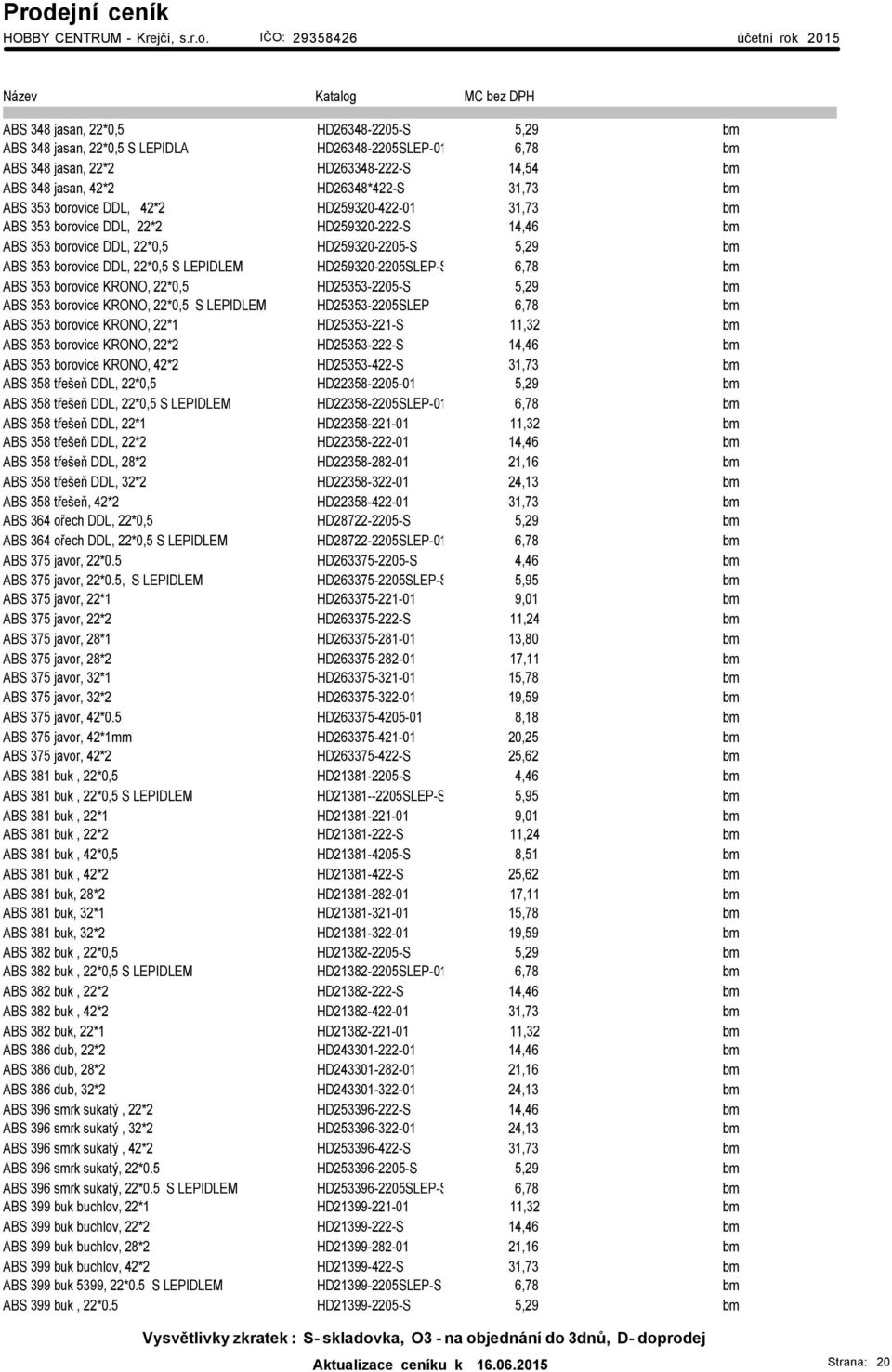 HD259320-2205SLEP-S 6,78 bm ABS 353 borovice KRONO, 22*0,5 HD25353-2205-S 5,29 bm ABS 353 borovice KRONO, 22*0,5 S LEPIDLEM HD25353-2205SLEP 6,78 bm ABS 353 borovice KRONO, 22*1 HD25353-221-S 11,32