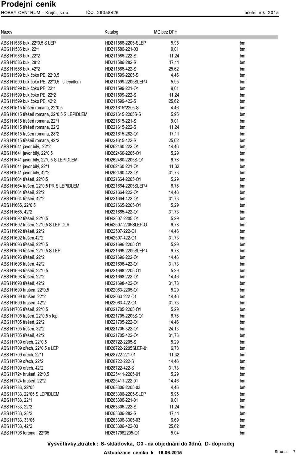 HD211599-221-O1 9,01 bm ABS H1599 buk čoko PE, 22*2 HD211599-222-S 11,24 bm ABS H1599 buk čoko PE, 42*2 HD211599-422-S 25,62 bm ABS H1615 třešeň romana, 22*0,5 HD221615*2205-S 4,46 bm ABS H1615