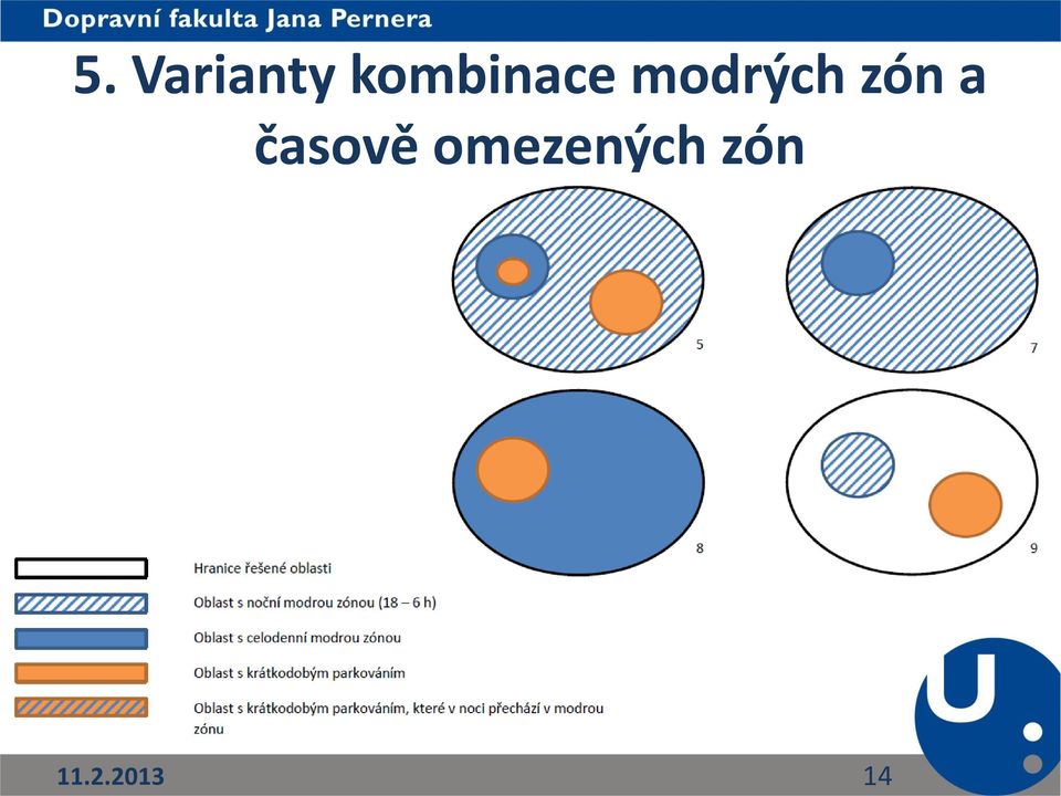 zón a časově