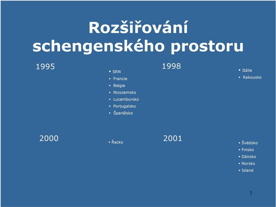 Portugalsko Španělsko Itálie Rakousko 2000