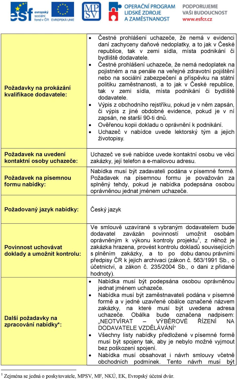 Čestné prohlášení uchazeče, že nemá nedoplatek na pojistném a na penále na veřejné zdravotní pojištění nebo na sociální zabezpečení a příspěvku na státní politiku zaměstnanosti, a to jak v České