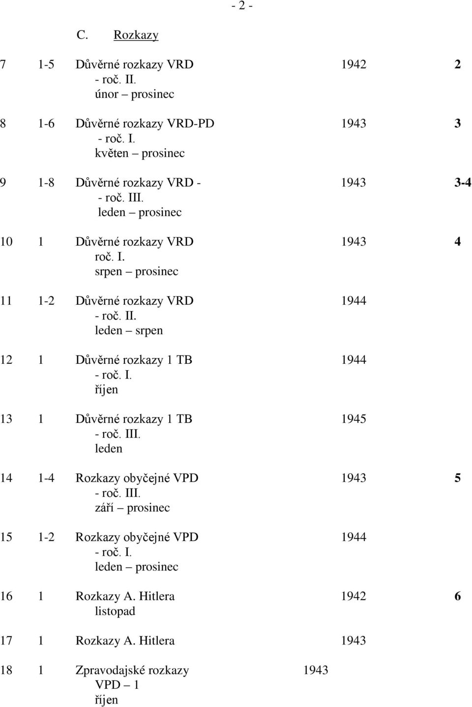 leden srpen 12 1 Důvěrné rozkazy 1 TB 1944 - roč. I. říjen 13 1 Důvěrné rozkazy 1 TB 1945 - roč. III. leden 14 1-4 Rozkazy obyčejné VPD 1943 5 - roč. III. září prosinec 15 1-2 Rozkazy obyčejné VPD 1944 - roč.