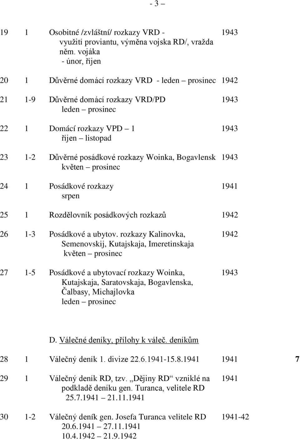 posádkové rozkazy Woinka, Bogavlensk 1943 květen prosinec 24 1 Posádkové rozkazy 1941 srpen 25 1 Rozdělovník posádkových rozkazů 1942 26 1-3 Posádkové a ubytov.