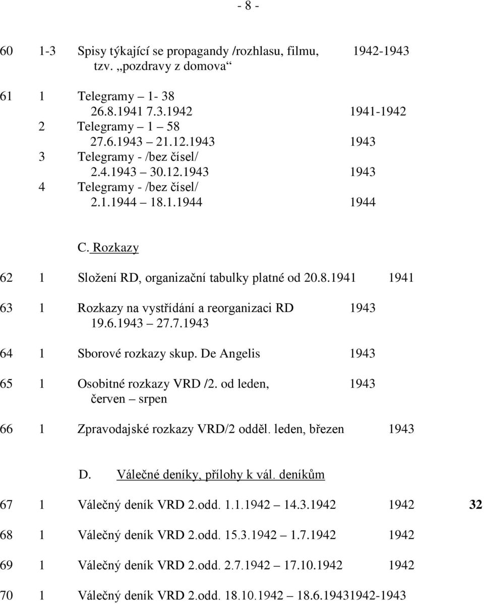 6.1943 27.7.1943 64 1 Sborové rozkazy skup. De Angelis 1943 65 1 Osobitné rozkazy VRD /2. od leden, 1943 červen srpen 66 1 Zpravodajské rozkazy VRD/2 odděl. leden, březen 1943 D.