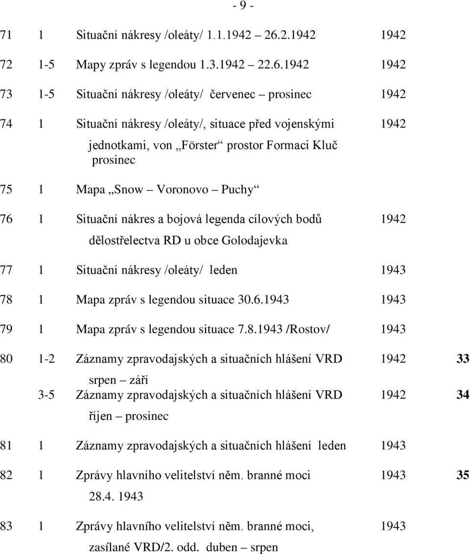 1942 1942 73 1-5 Situační nákresy /oleáty/ červenec prosinec 1942 74 1 Situační nákresy /oleáty/, situace před vojenskými 1942 jednotkami, von Förster prostor Formaci Kluč prosinec 75 1 Mapa Snow