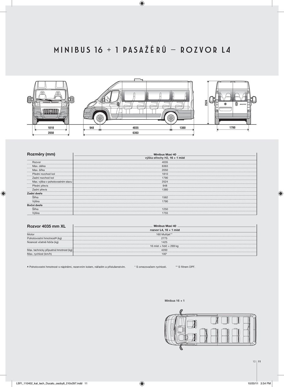 výška v pohotovostním stavu 2524 Zadní převis 1380 Výška Šířka 1250 Výška 1755 Rozvor 4035 mm XL Minibus Maxi 40 rozvor L4, 16 + 1 míst Motor 160 Multijet** Pohotovostní