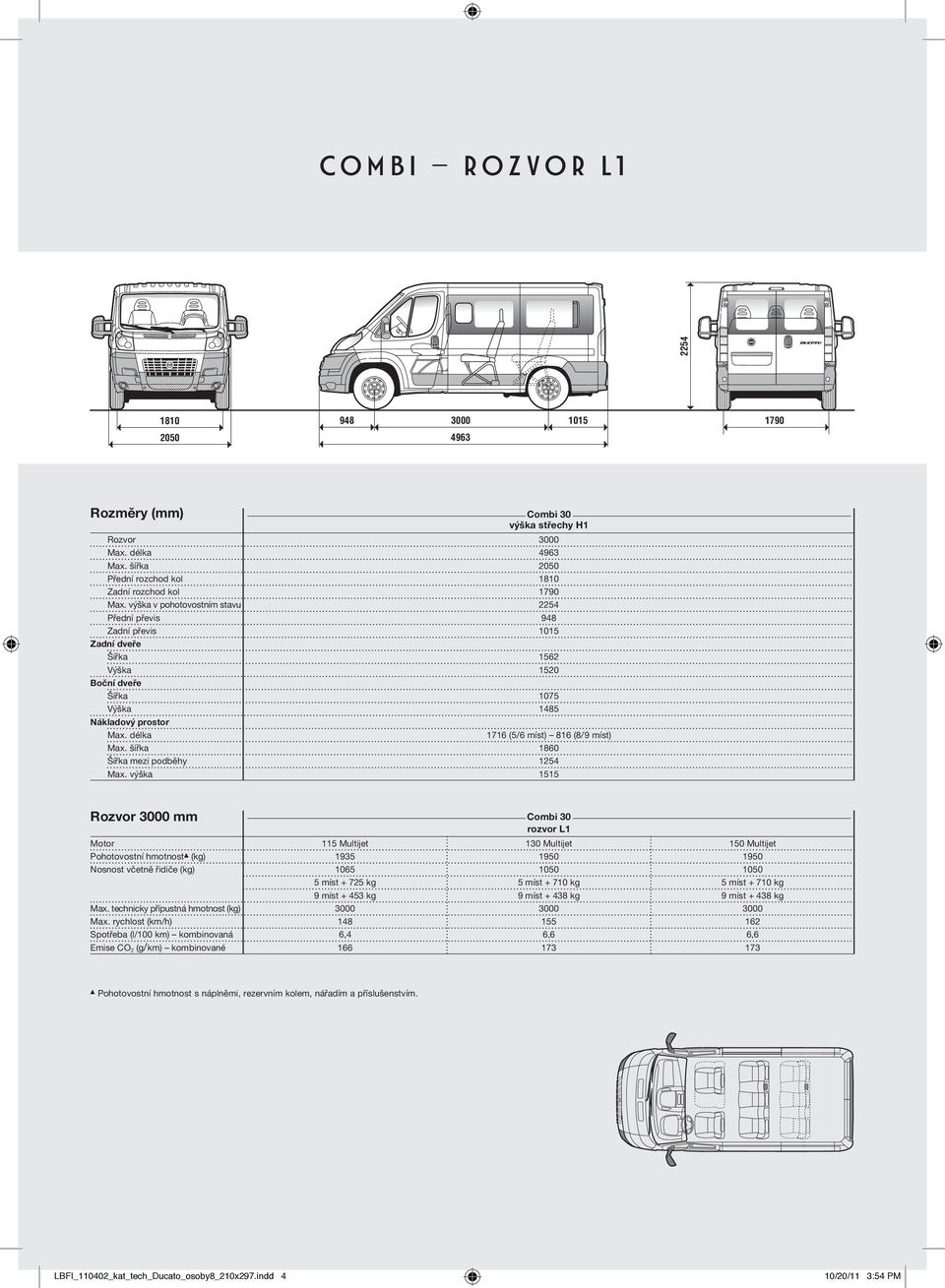 výška 1515 Rozvor 3000 mm Combi 30 rozvor L1 Motor 115 Multijet 130 Multijet 150 Multijet Pohotovostní hmotnost (kg) 1935 1950 1950 Nosnost včetně řidiče (kg) 1065 1050 1050 5 míst + 725 kg 5 míst +