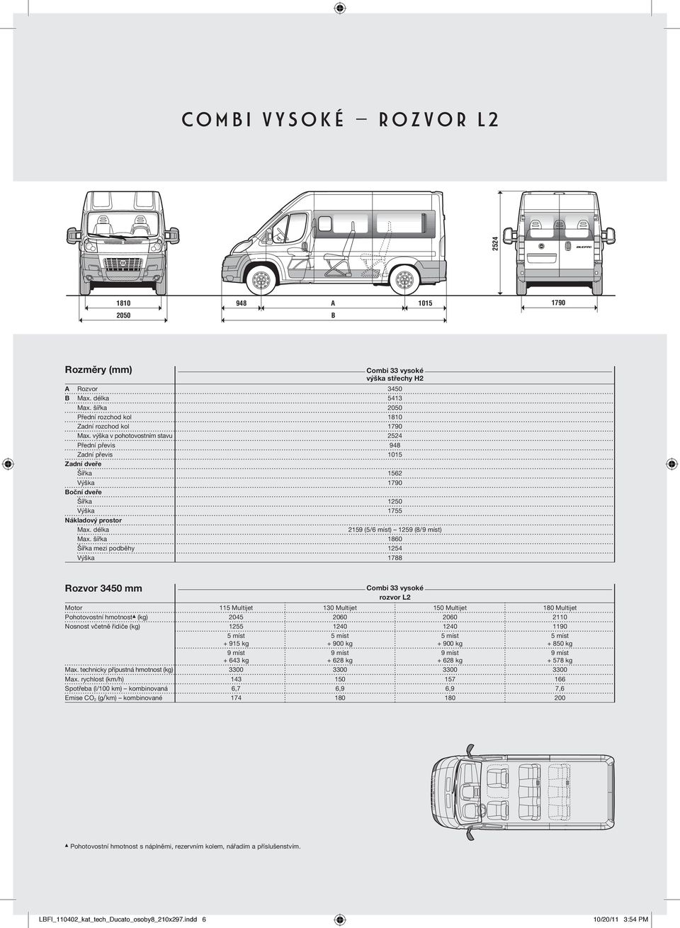 šířka 1860 Šířka mezi podběhy 1254 Výška 1788 Rozvor 3450 mm Combi 33 vysoké rozvor L2 Motor 115 Multijet 130 Multijet 150 Multijet 180 Multijet Pohotovostní hmotnost (kg) 2045 2060 2060 2110 Nosnost