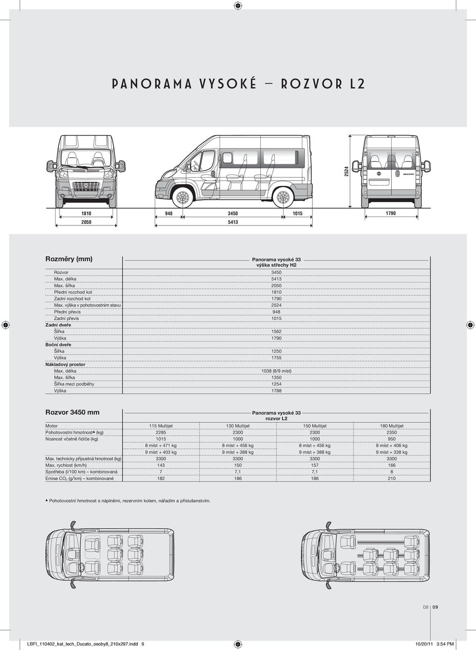 šířka 1350 Šířka mezi podběhy 1254 Výška 1788 Rozvor 3450 mm Panorama vysoké 33 rozvor L2 Motor 115 Multijet 130 Multijet 150 Multijet 180 Multijet Pohotovostní hmotnost (kg) 2285 2300 2300 2350