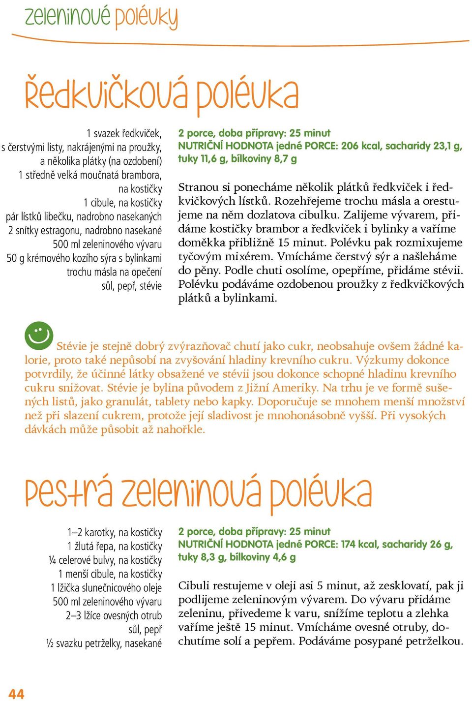 porce, doba přípravy: 25 minut NUTRIČNÍ HODNOTA jedné PORCE: 206 kcal, sacharidy 23,1 g, tuky 11,6 g, bílkoviny 8,7 g Stranou si ponecháme několik plátků ředkviček i ředkvičkových lístků.