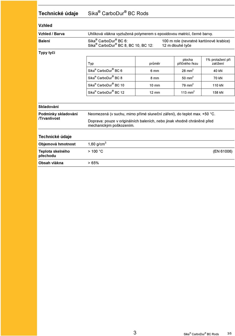 CarboDur BC 6 6 mm 28 mm 2 40 kn Sika CarboDur BC 8 8 mm 50 mm 2 70 kn Sika CarboDur BC 10 10 mm 79 mm 2 110 kn Sika CarboDur BC 12 12 mm 113 mm 2 158 kn Skladování Podmínky skladování