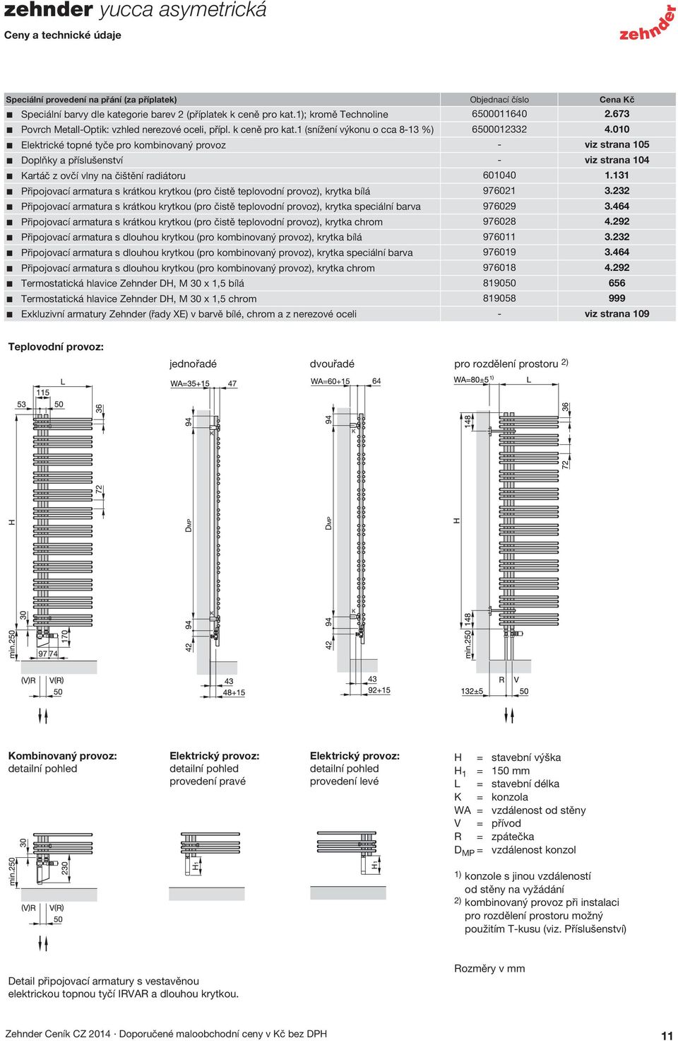 010 Elektrické pro kombinovaný provoz - viz strana 105 Doplňky a příslušenství - viz strana 104 Kartáč z ovčí vlny na čištění radiátoru 601040 1.