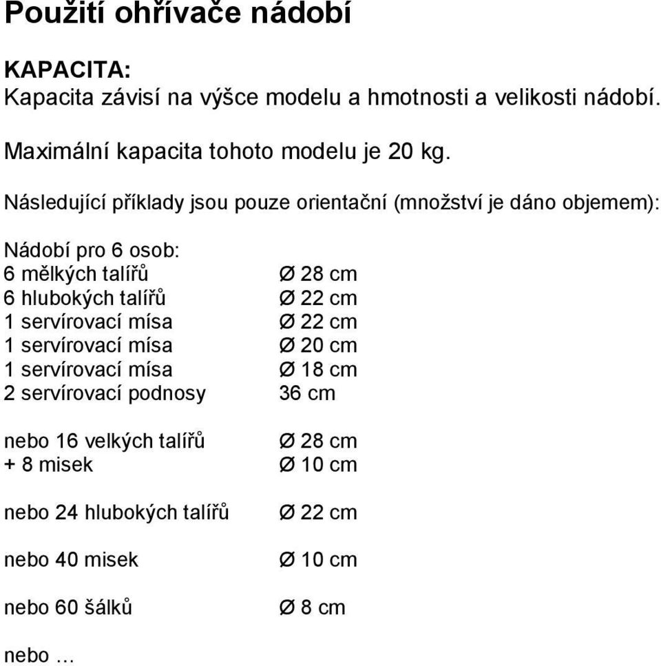 Následující příklady jsou pouze orientační (množství je dáno objemem): Nádobí pro 6 osob: 6 mělkých talířů Ø 28 cm 6 hlubokých