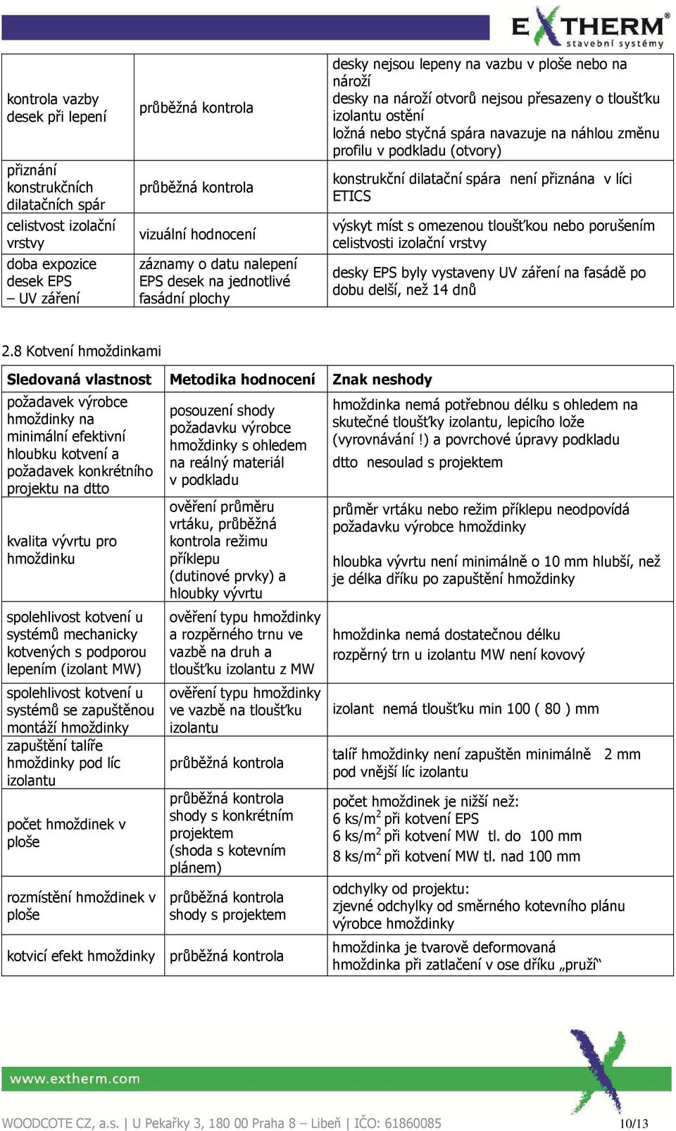 (otvory) konstrukční dilatační spára není přiznána v líci ETICS výskyt míst s omezenou tloušťkou nebo porušením celistvosti izolační vrstvy desky EPS byly vystaveny UV záření na fasádě po dobu delší,
