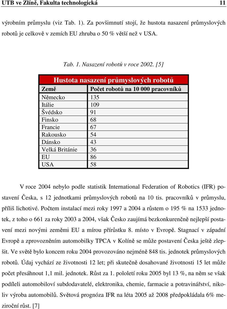 nebylo podle statistik International Federation of Robotics (IFR) postavení Česka, s 12 jednotkami průmyslových robotů na 10 tis. pracovníků v průmyslu, příliš lichotivé.