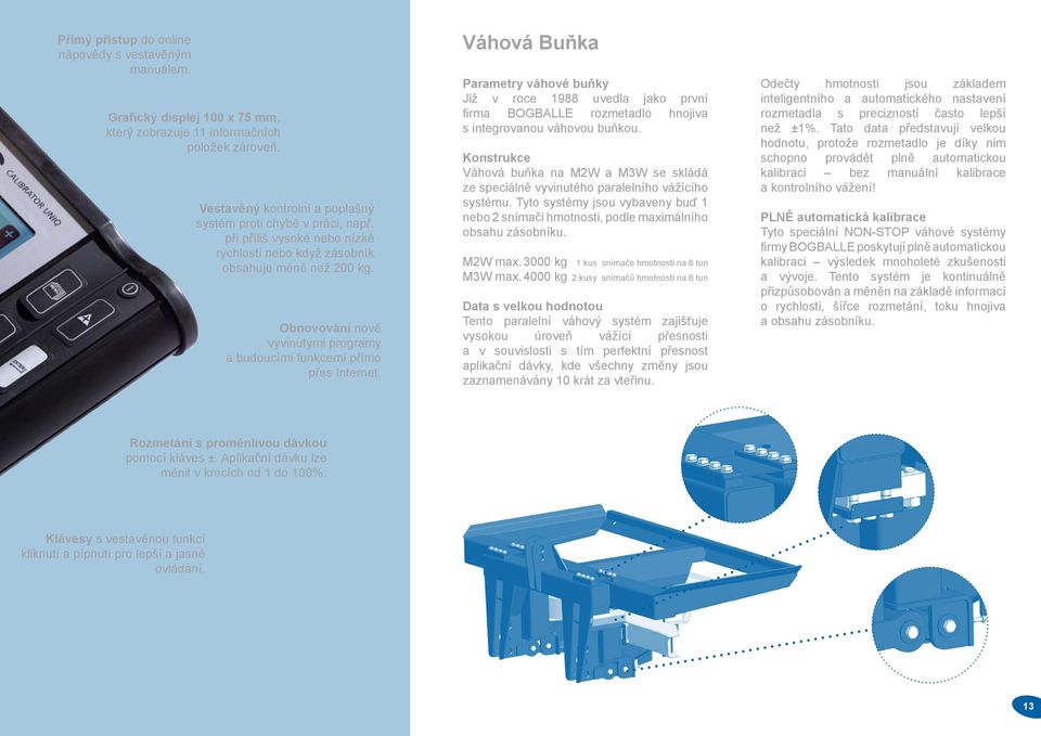 Váhová Buňka Parametry váhové buňky Již v roce 1988 uvedla jako první firma BOGBALLE rozmetadlo hnojiva s integrovanou váhovou buňkou.