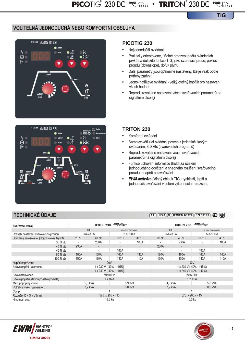 Reprodukovatelné nastavení všech svařovacích parametrů na digitálním displeji TRITON 230 Komfortní ovládání Samovysvětlující ovládací povrch s jednotlačítkovým ovládáním, 8 JOBs (svařovacích
