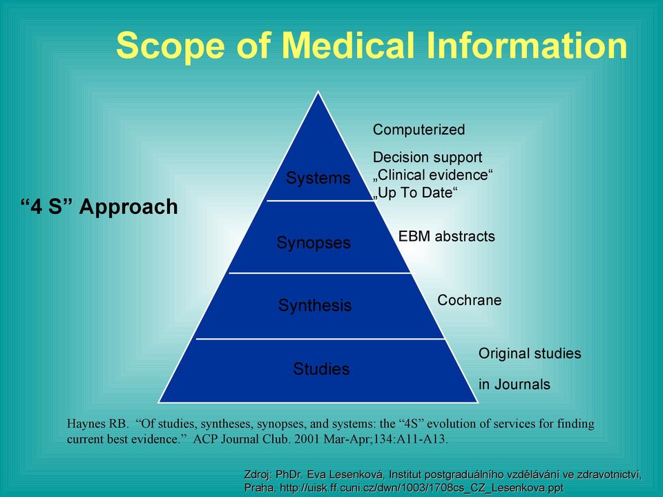 Of studies, syntheses, synopses, and systems: the 4S evolution of services for finding current best evidence.