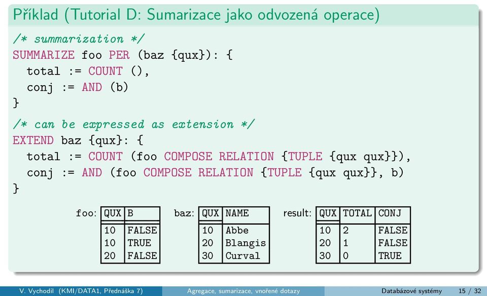 (foo COMPOSE RELATION {TUPLE {qux qux}}, b) } foo: QUX B 10 FALSE 10 TRUE 20 FALSE baz: QUX NAME 10 Abbe 20 Blangis 30 Curval result: QUX