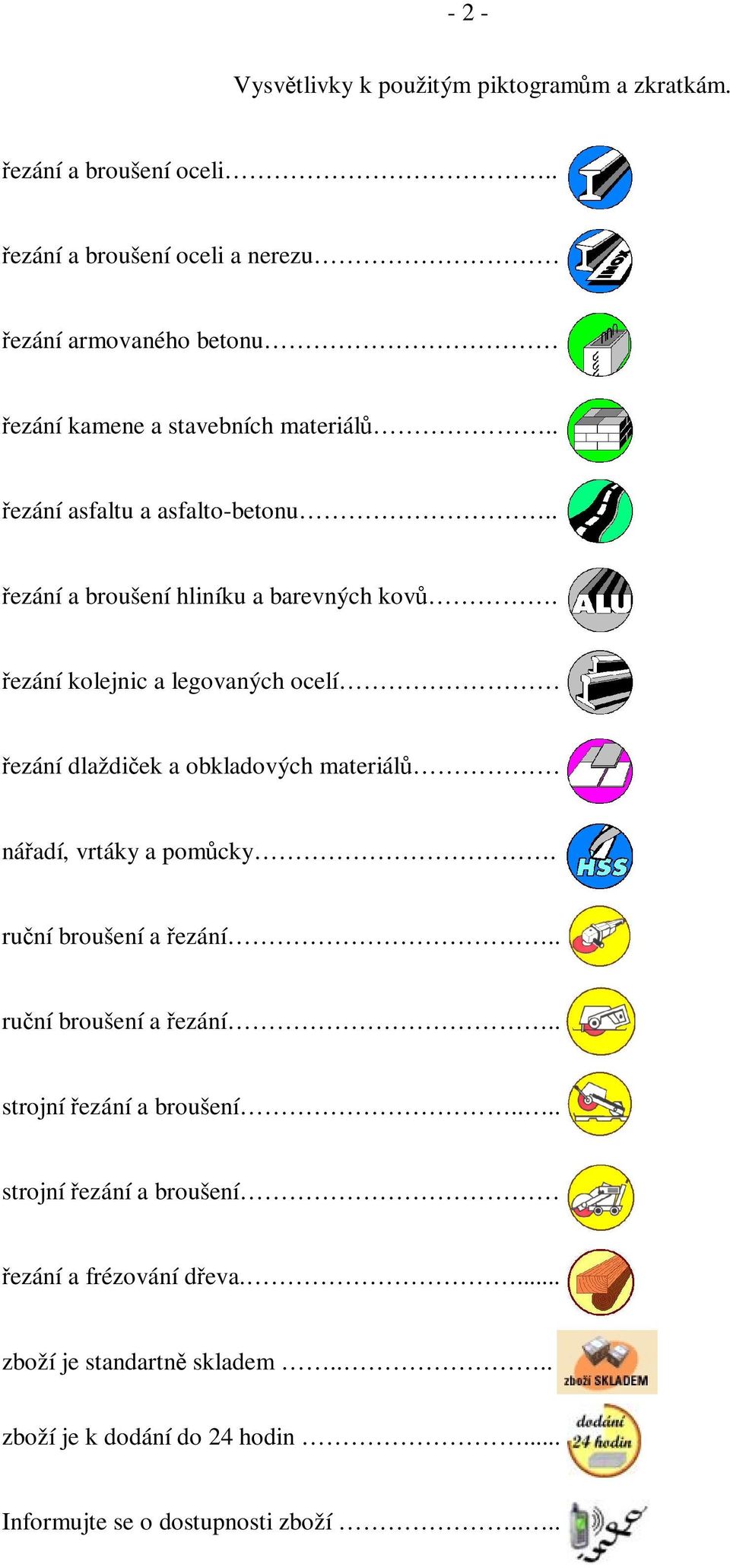 . ezání a broušení hliníku a barevných kov. ezání kolejnic a legovaných ocelí ezání dlaždiek a obkladových materiál náadí, vrtáky a pomcky.