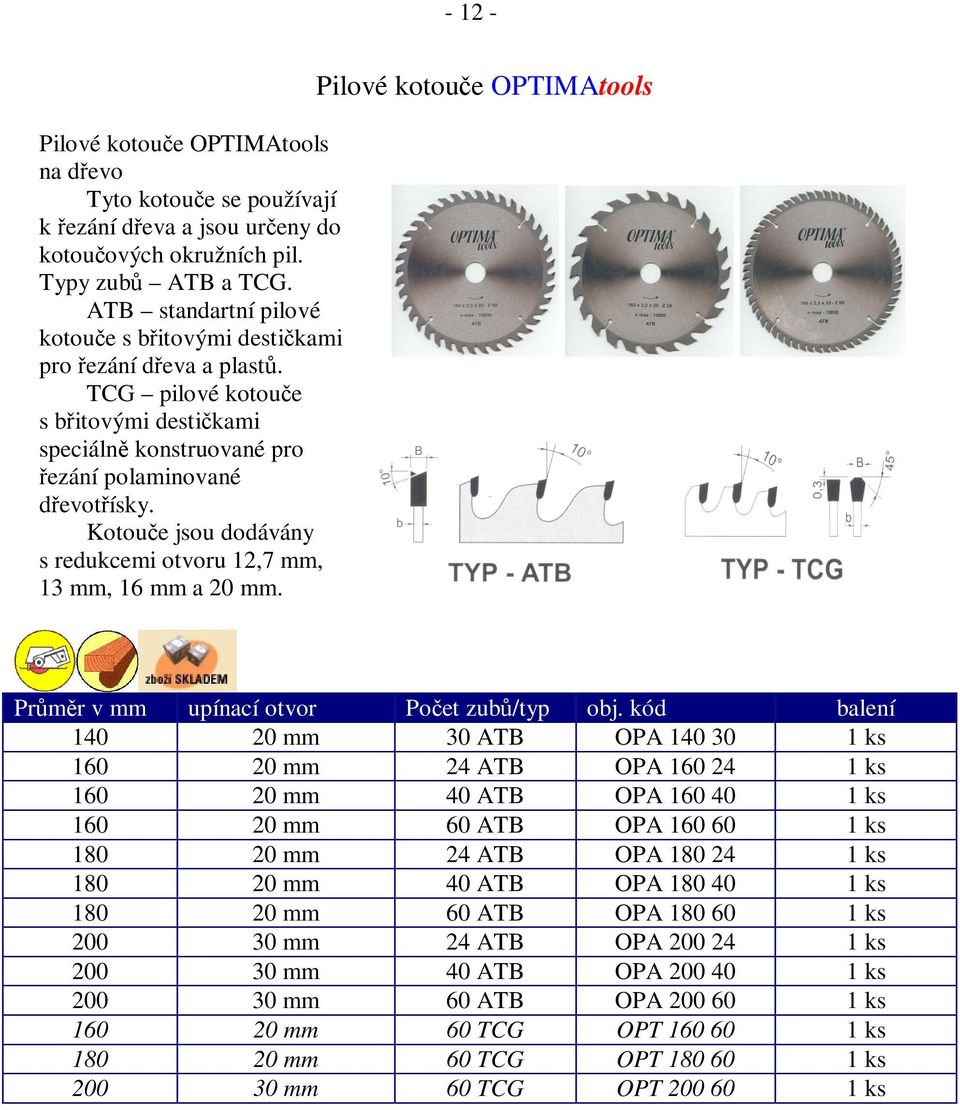Kotou e jsou dodávány s redukcemi otvoru 12,7 mm, 13 mm, 16 mm a 20 mm.