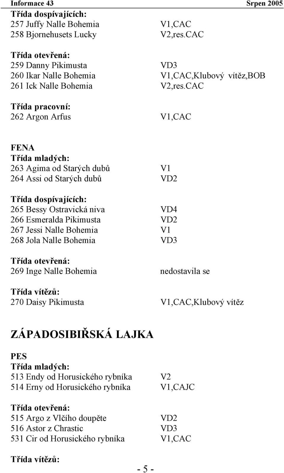 CAC Třída pracovní: 262 Argon Arfus V1,CAC FENA Třída mladých: 263 Agima od Starých dubů V1 264 Assi od Starých dubů VD2 Třída dospívajících: 265 Bessy Ostravická niva VD4 266 Esmeralda Pikimusta VD2