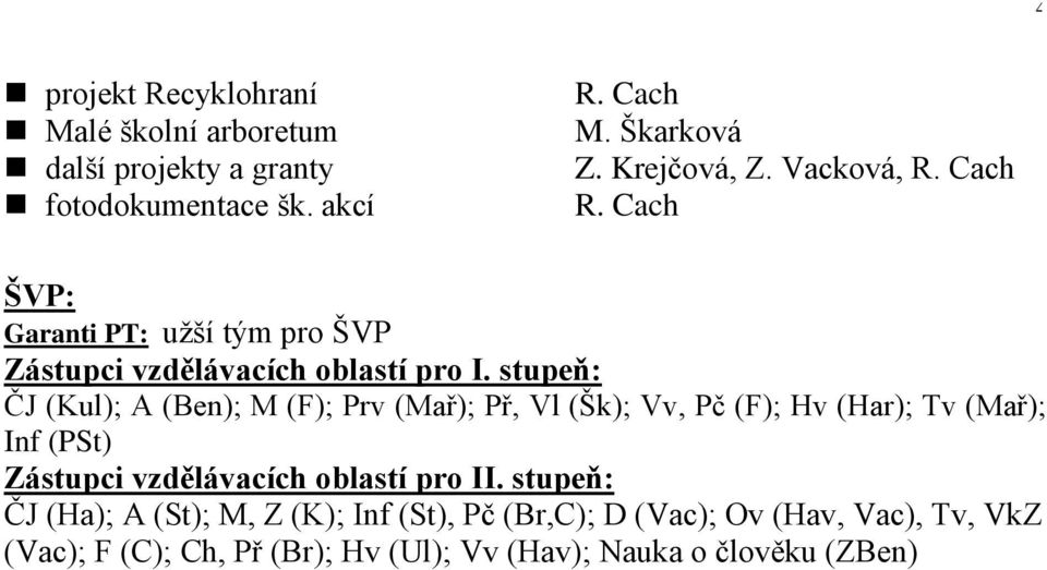 stupeň: ČJ (Kul); A (Ben); M (F); Prv (Mař); Př, Vl (Šk); Vv, Pč (F); Hv (Har); Tv (Mař); Inf (PSt) Zástupci vzdělávacích