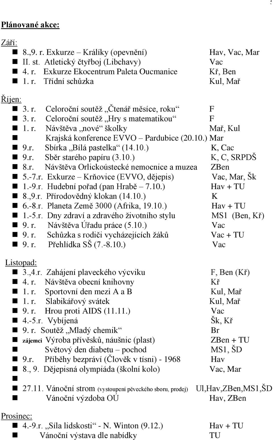 10.) K, Cac 9.r. Sběr starého papíru (3.10.) K, C, SRPDŠ 8.r. Návštěva Orlickoústecké nemocnice a muzea ZBen 5.-7.r. Exkurze Krňovice (EVVO, dějepis) Vac, Mar, Šk 1.-9.r. Hudební pořad (pan Hrabě 7.