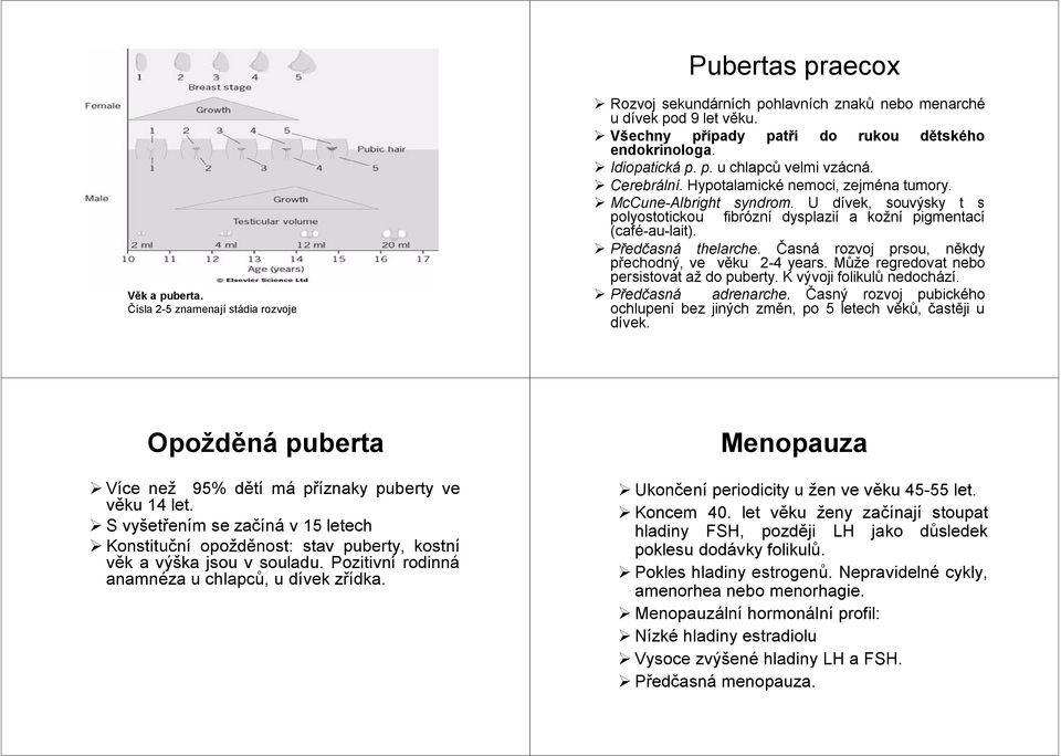 U dívek, souvýsky t s polyostotickou fibrózní dysplazií a kožní pigmentací (café-au-lait). Předčasná thelarche. Časná rozvoj prsou, někdy přechodný, ve věku 2-4 years.