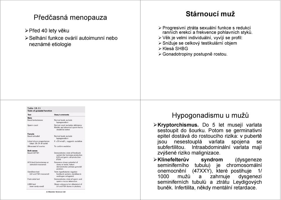 Do 5 let musejí varlata sestoupit do šourku. Potom se germinativní epitel dostává do rostoucího rizika: v pubertě jsou nesestouplá varlata spojena se subfertilitou.