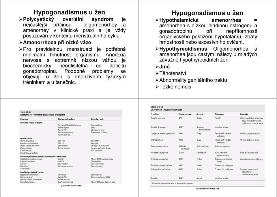 Podobné problémy se objevují u žen s intenzivním fyzickým tréninkem a u tanečnic.