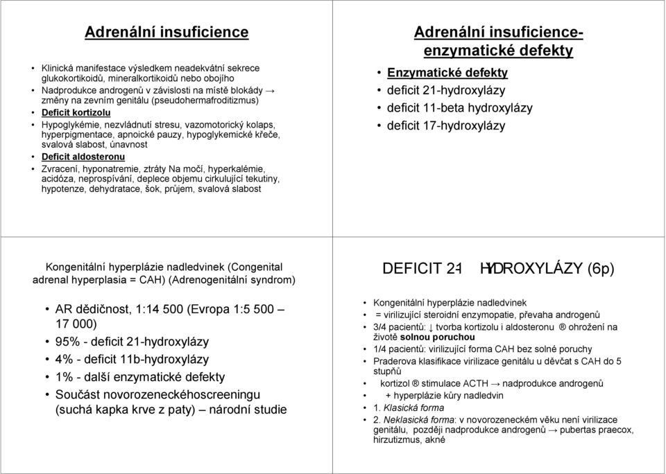 Zvracení, hyponatremie, ztráty Na močí, hyperkalémie, acidóza, neprospívání, deplece objemu cirkulující tekutiny, hypotenze, dehydratace, šok, průjem, svalová slabost Adrenální