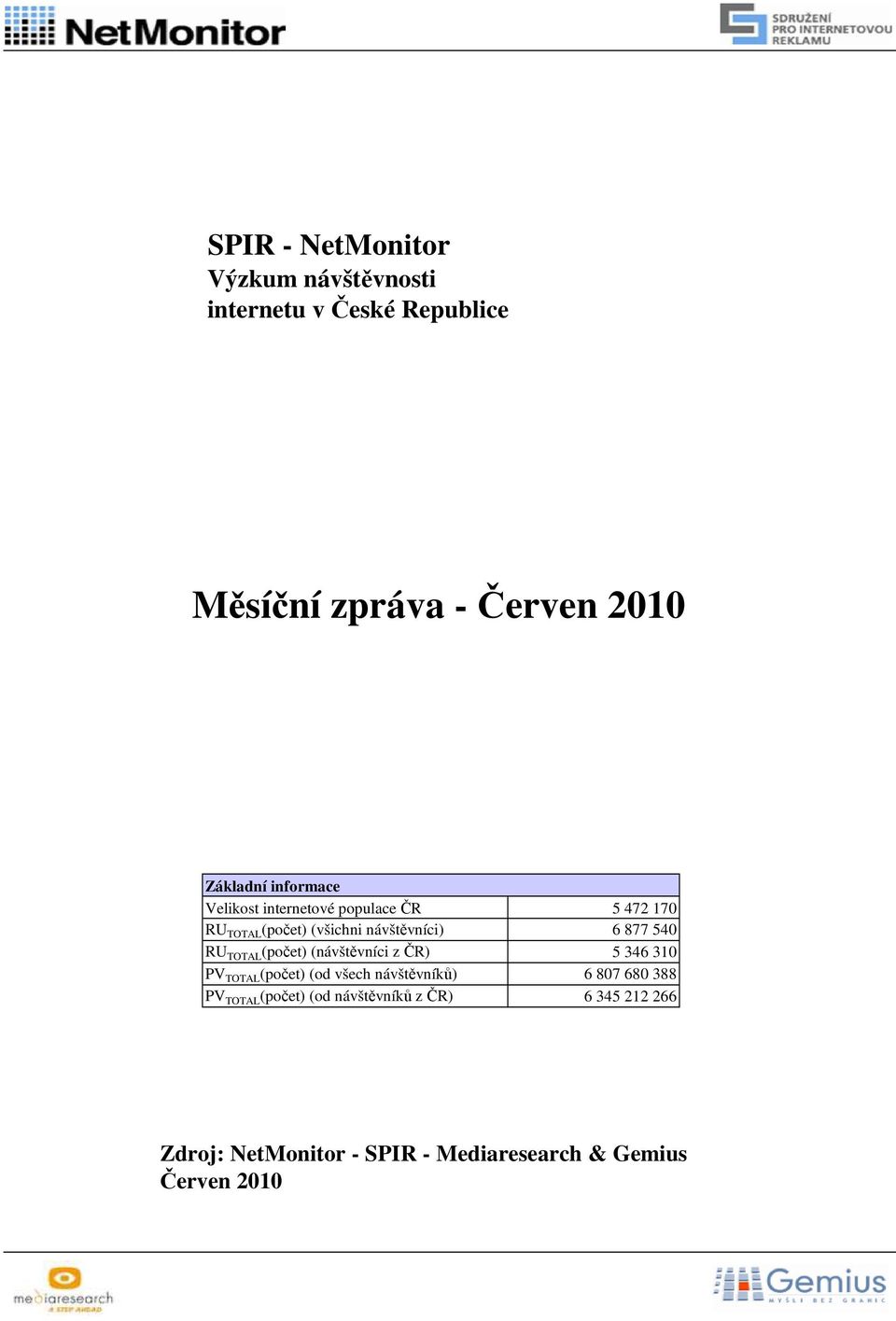 (návštěvníci z ČR) TOTAL (počet) (od všech návštěvníků) TOTAL (počet) (od návštěvníků z ČR) 5 472 170