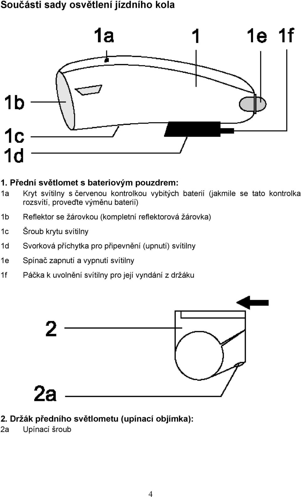 rozsvítí, proveďte výměnu baterií) 1b 1c 1d 1e 1f Reflektor se žárovkou (kompletní reflektorová žárovka) Šroub krytu