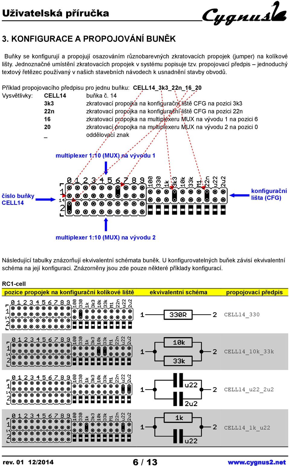 Příklad propojovacího předpisu pro jednu buňku: CELL4_3k3_22n_6_20 Vysvětlivky: CELL4 buňka č.