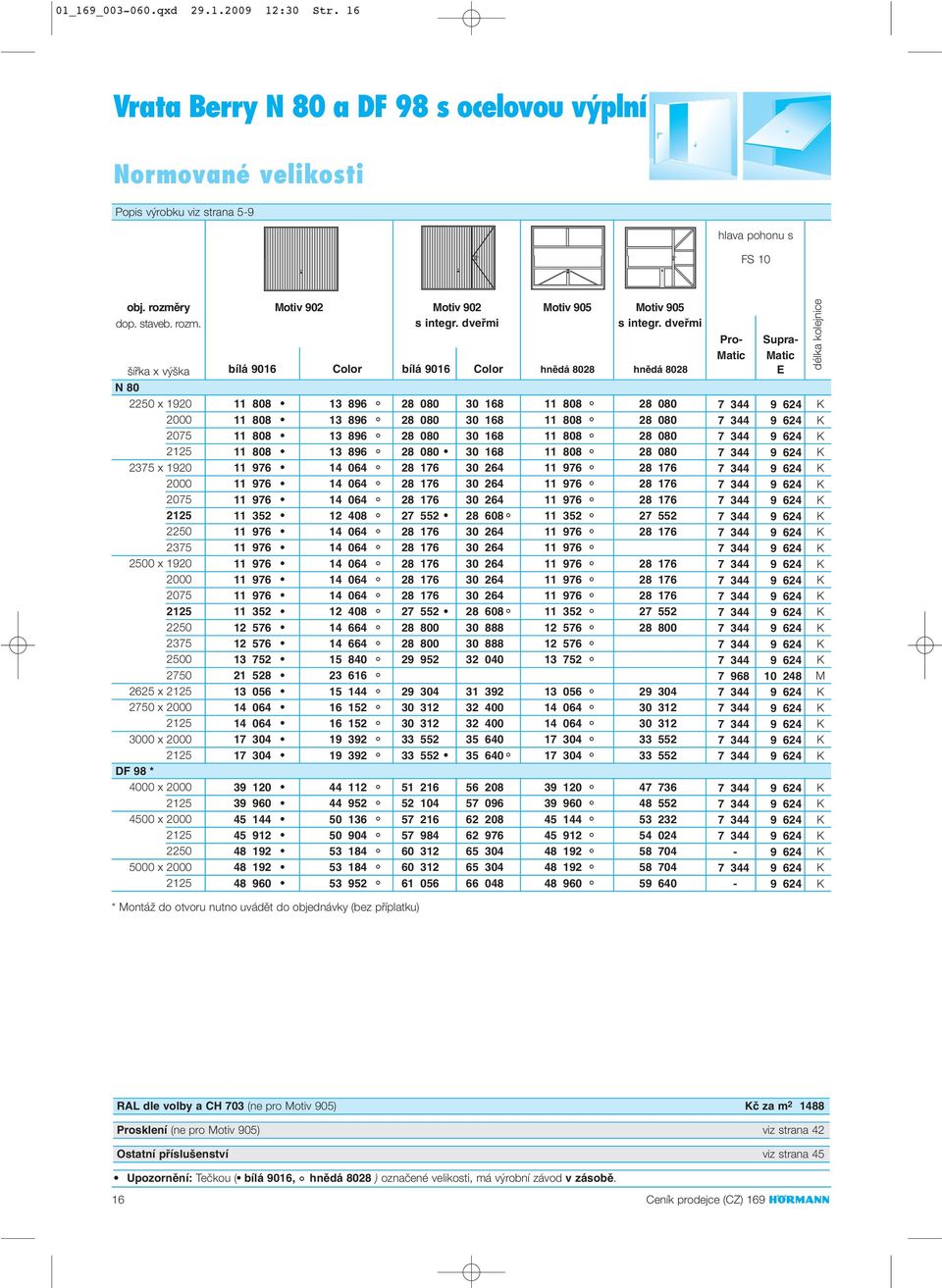 dvefimi bílá 9016 Color bílá 9016 Color hnûdá 8028 hnûdá 8028 11 808 13 896 28 080 30 168 11 808 28 080 11 808 13 896 28 080 30 168 11 808 28 080 11 808 13 896 28 080 30 168 11 808 28 080 11 808 13