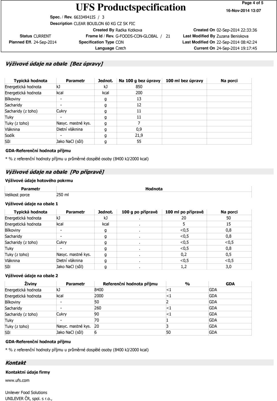 NaCl (sůl) g 55 GDA-Referenční hodnota příjmu * % z referenční hodnoty příjmu u průměrné dospělé osoby (8400 kj/2000 kcal) Výživové údaje na obale [Po přípravě] Výživové údaje hotového pokrmu