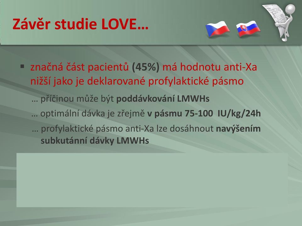 IU/kg/24h profylaktické pásmo anti-xa lze dosáhnout navýšením subkutánní dávky LMWHs při zhoršení