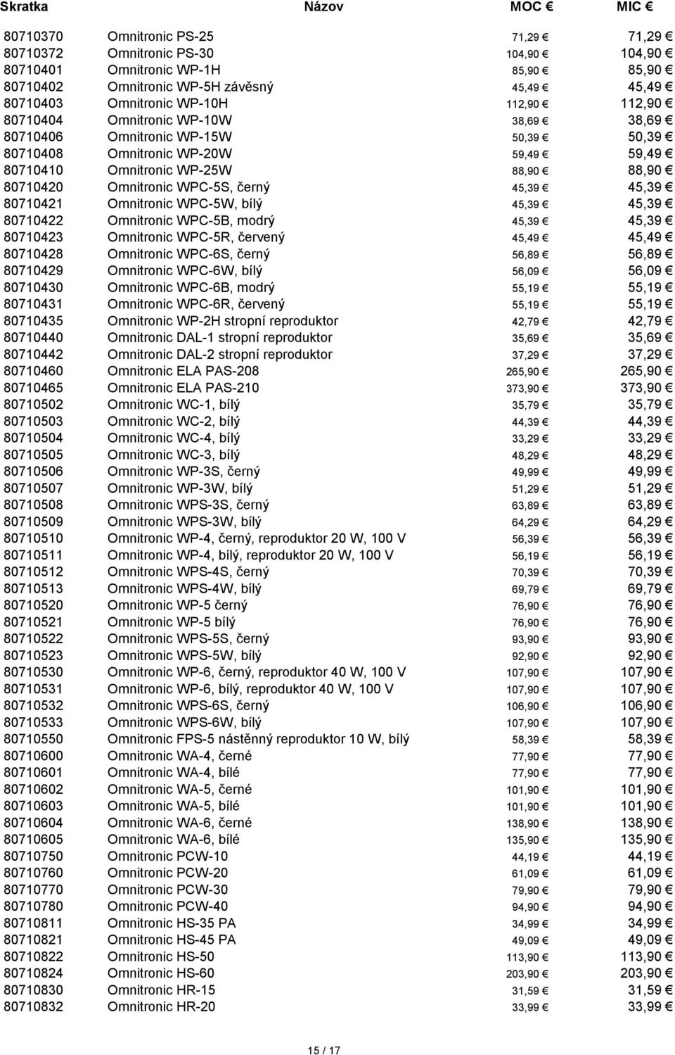 45,39 45,39 80710421 Omnitronic WPC-5W, bílý 45,39 45,39 80710422 Omnitronic WPC-5B, modrý 45,39 45,39 80710423 Omnitronic WPC-5R, červený 45,49 45,49 80710428 Omnitronic WPC-6S, černý 56,89 56,89