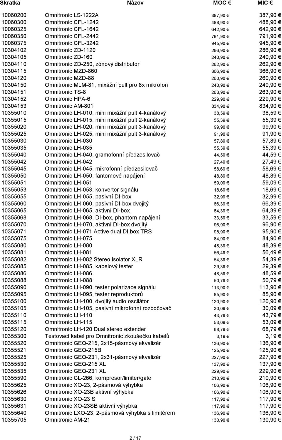 366,90 366,90 10304120 Omnitronic MZD-88 260,90 260,90 10304150 Omnitronic MLM-81, mixážní pult pro 8x mikrofon 240,90 240,90 10304151 Omnitronic TS-8 263,90 263,90 10304152 Omnitronic HPA-6 229,90