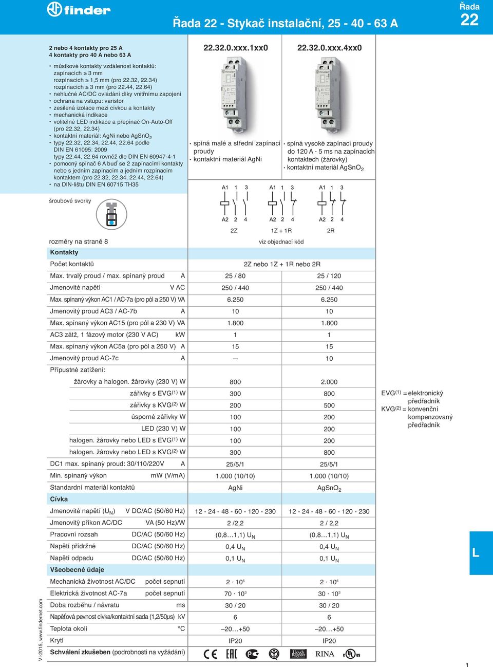64) nehlučné C/DC ovládání díky vnitřnímu zapojení ochrana na vstupu: varistor zesilená izolace mezi cívkou a kontakty mechanická indikace volitelné ED indikace a přepínač On-uto-Off (pro 22.32, 22.